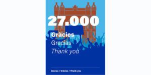 Lee más sobre el artículo La Zurich Marató Barcelona 2025 bate su récord histórico de inscripciones con 27.000 dorsales vendidos.