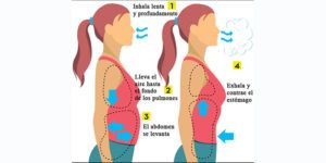 Lee más sobre el artículo “LA RESPIRACIÓN DIAFRAGMÁTICA SE CONVIERTE EN UNA HERRAMIENTA EFICAZ PARA LA SALUD FÍSICA Y MENTAL”