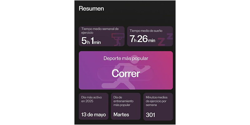 En este momento estás viendo Polar presenta “2025: Reflected”, el informe anual sobrehábitos de entrenamiento, actividad y sueño de su comunidad