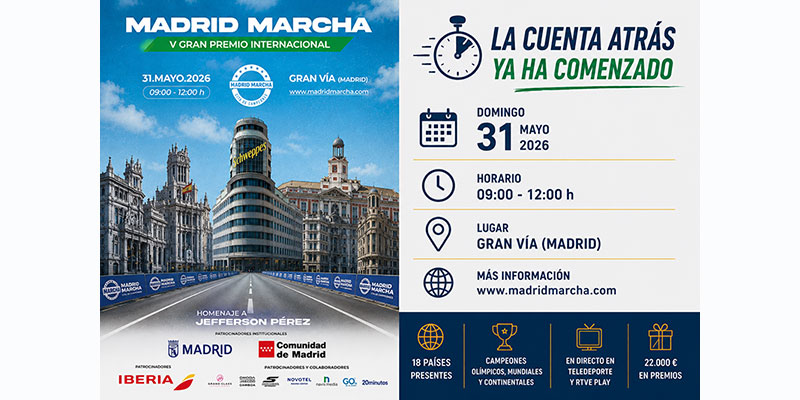 Lee más sobre el artículo La Gran Vía reunirá el próximo domingo 31 de mayo a la élite mundial de la marcha atlética.